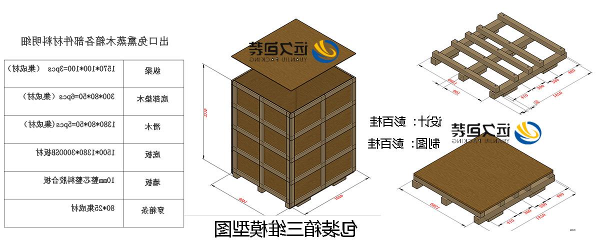 <a href='http://q8x.lolzhe.com'>买球平台</a>的设计需要考虑流通环境和经济性